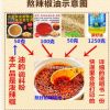 陜西正宗涼皮調料包辣椒油潑辣子料香料粉大料水米皮涼拌涼面配方